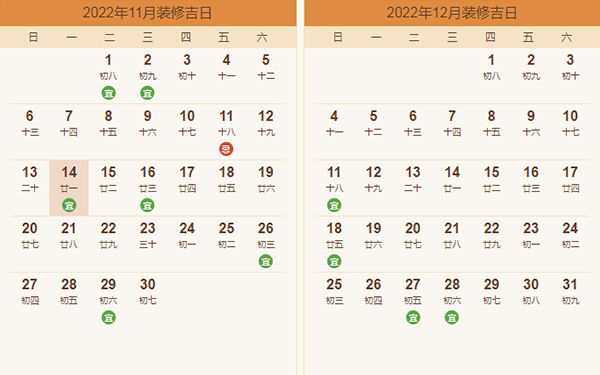 2022年装修吉日表