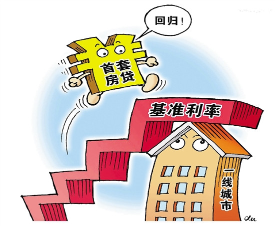 杭州购房贷款政策
