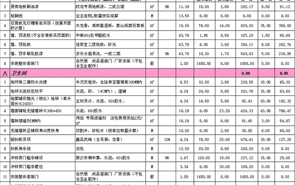 别墅装修报价单