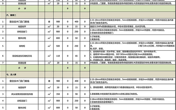 杭州别墅装修价格表