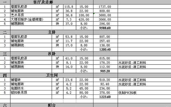 半包装修报价多少钱一平