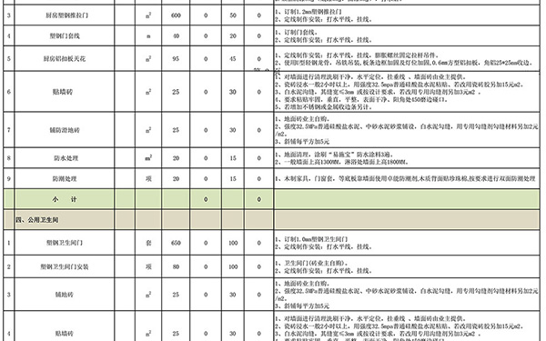 毛坯房装修报价单