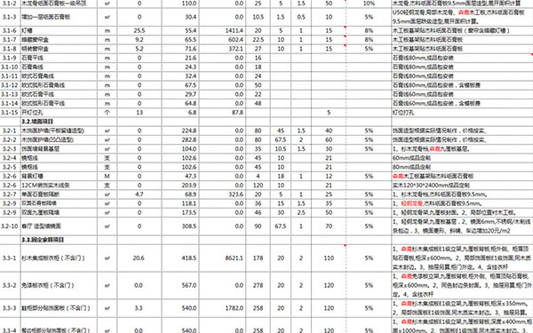 装修报价单