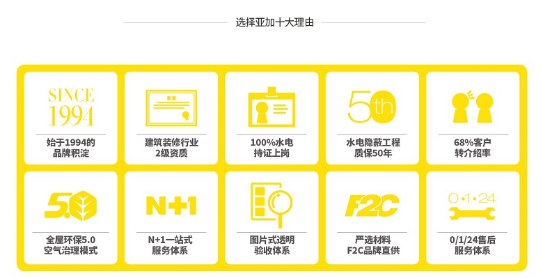 杭州亚加装饰优势