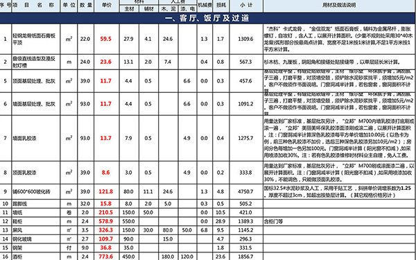 装修报价单