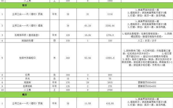 杭州装修公司装修报价单