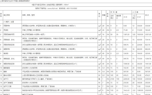 杭州装修公司报价