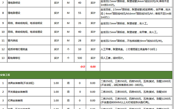 110平方装修报价单