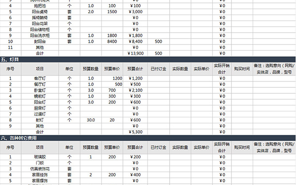 80平米装修预算表