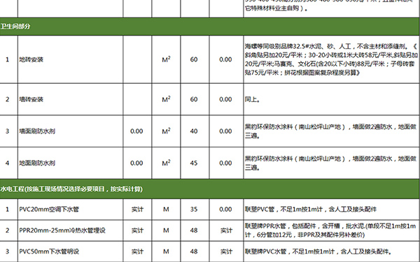 杭州全包装修报价清单