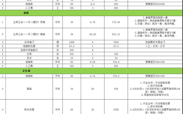 杭州装修报价单