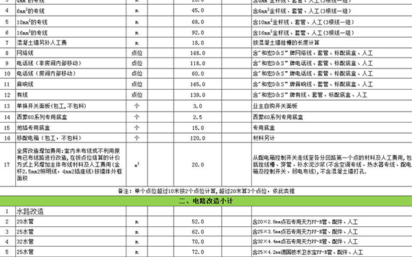 装修报价单