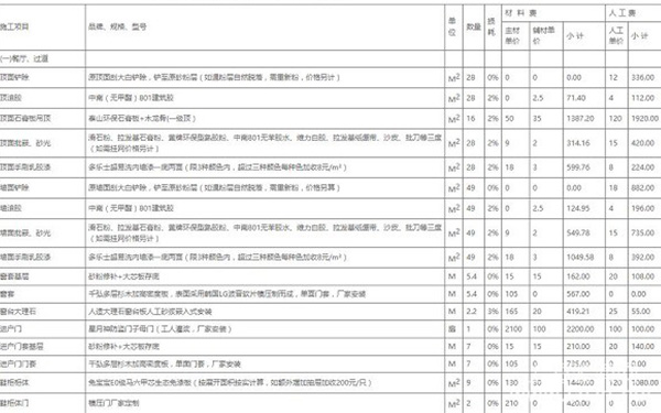 装修报价单