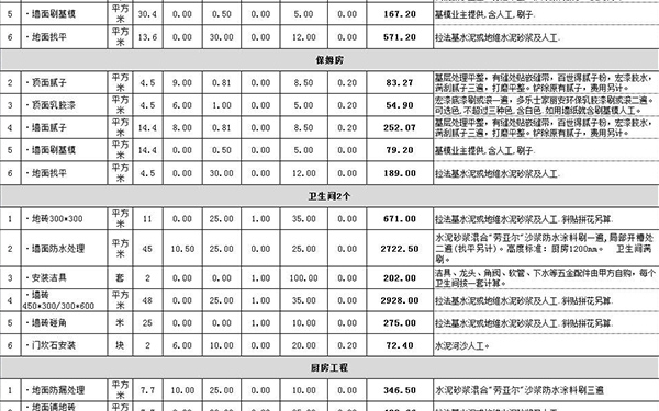 装修报价单