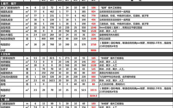 杭州装修公司案例