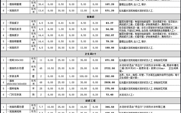 装修报价单