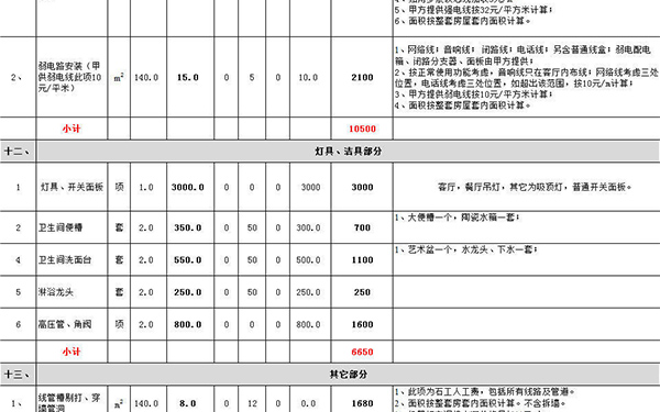 90平米装修报价单