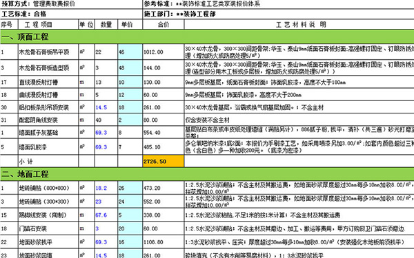 厨房装修报价单