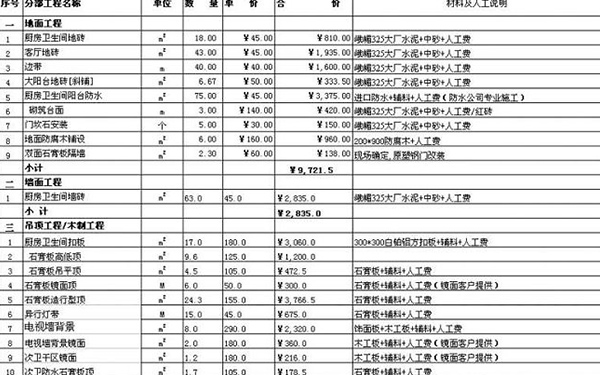 86平方装修报价单