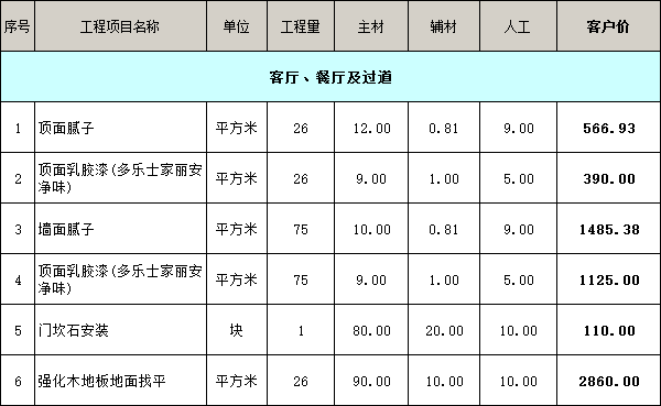 客厅、餐厅及过道装修价格明细表