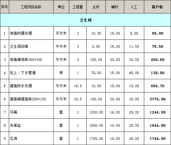 卫生间装修价格明细表