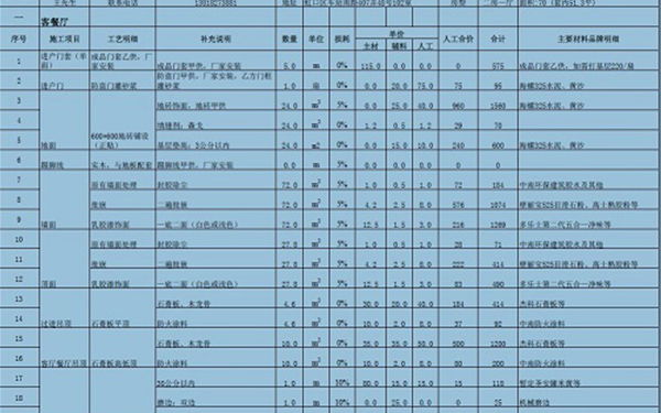 90平米装修费用清单