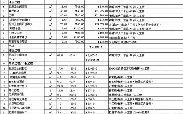 别墅装修报价单