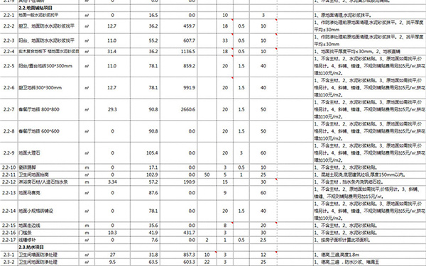 110平米装修报价单