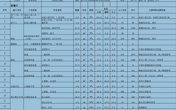 105平装修报价单