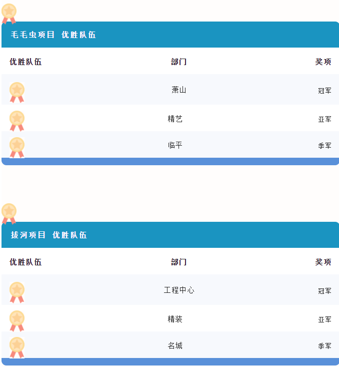 优胜队伍 优胜队伍