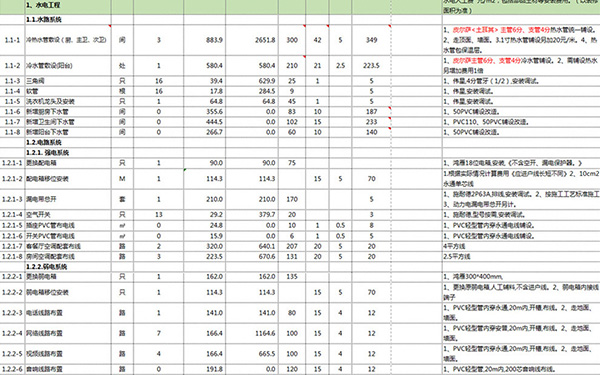 装修报价单明细