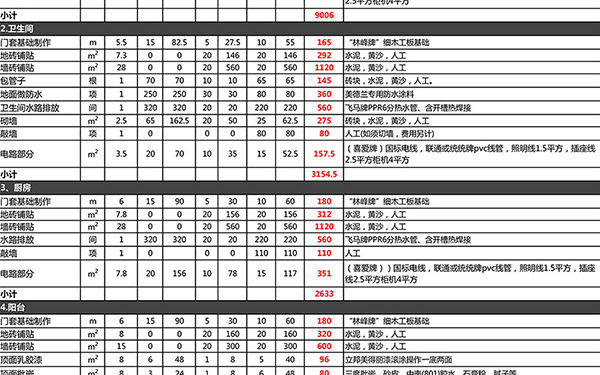 装修报价单