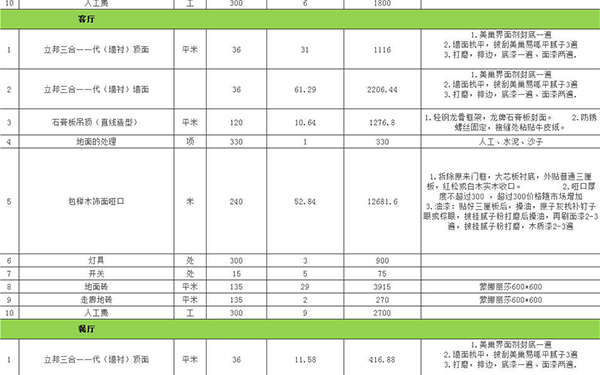 装修报价单明细