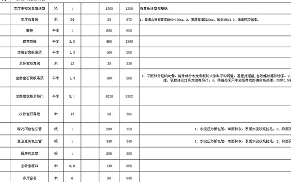 装修报价单