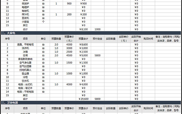 装修报价单明细