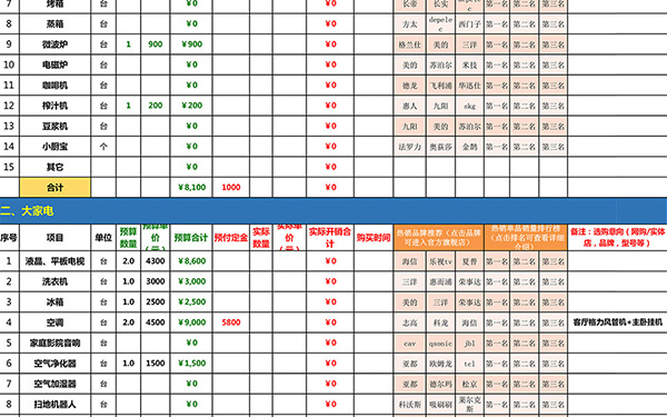 装修报价单明细