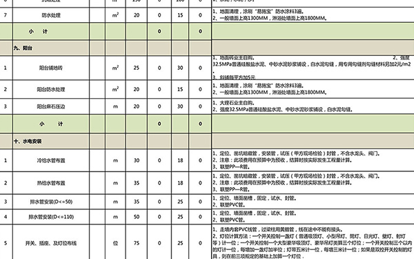 杭州装修报价清单