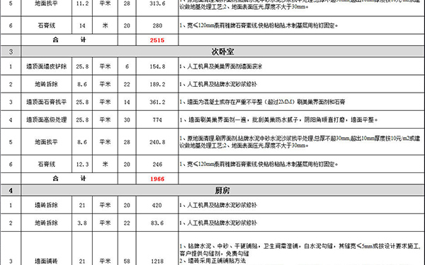 杭州装修报价清单