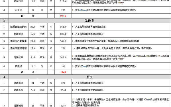 装修报价单明细