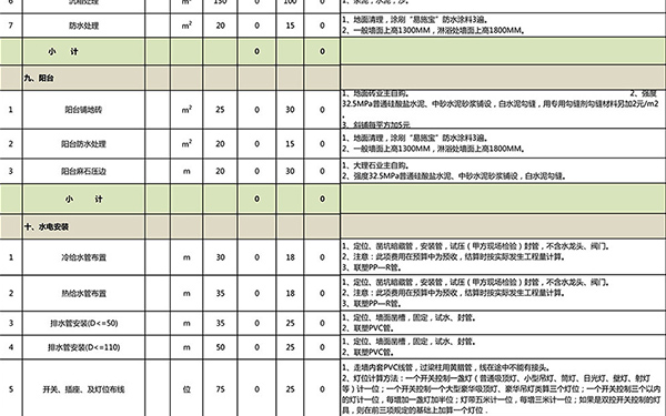 杭州装修报价单