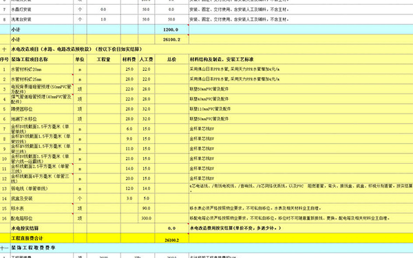 装修报价单
