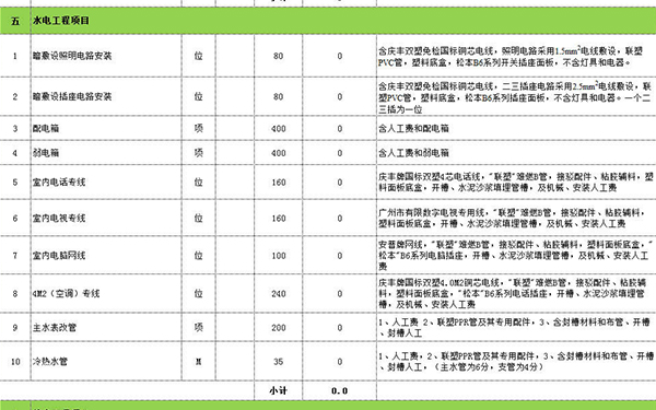 水电装修报价单