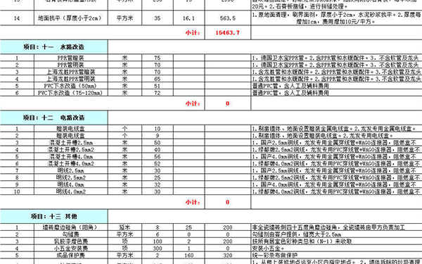 装修报价单明细