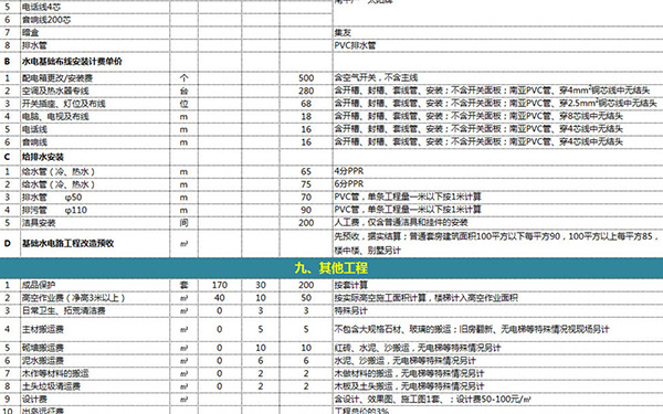 装修报价单