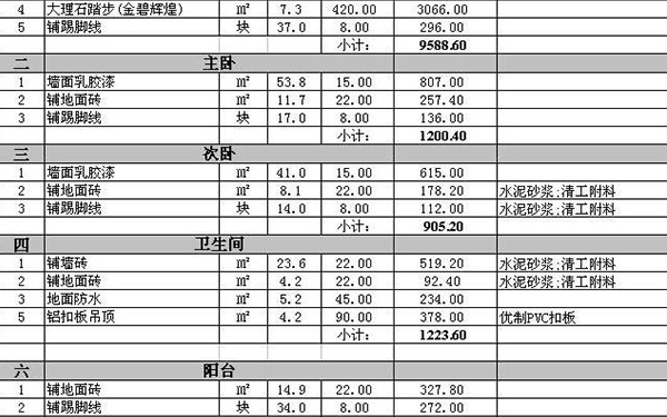 装修报价单