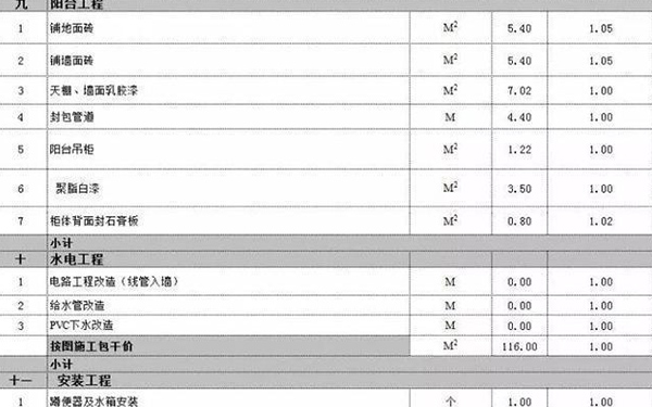 水电装修报价单