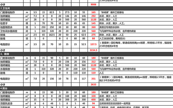 装修报价单明细