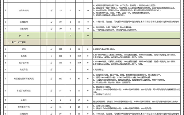 装修报价单