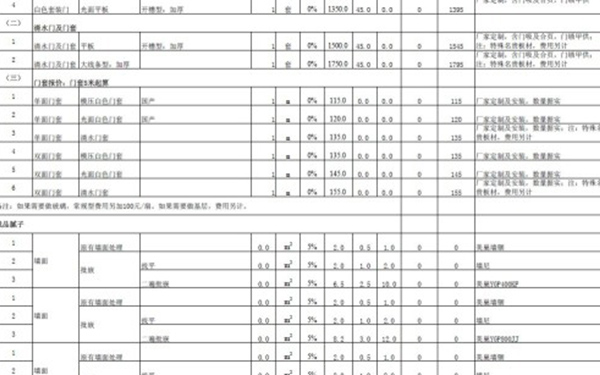 装修报价单明细