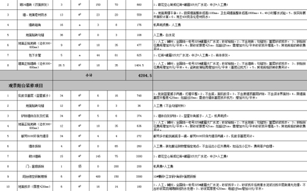 装修报价单明细